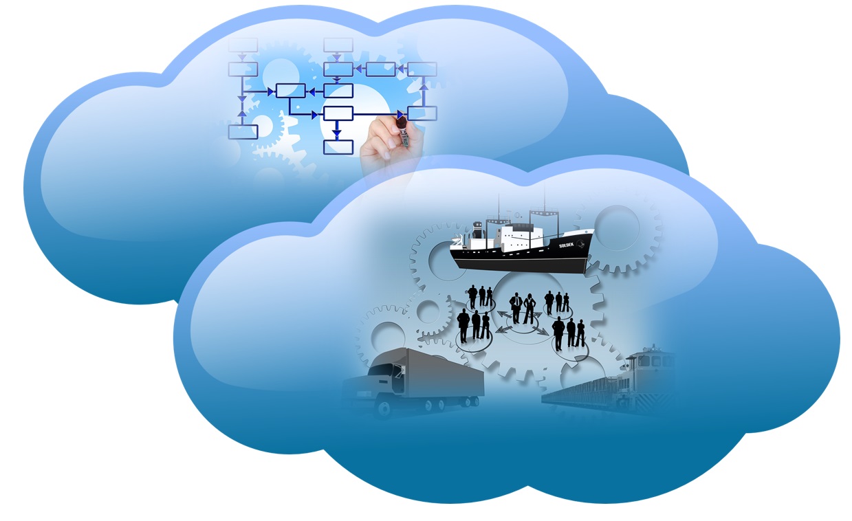 Technology Trends (2): Cloud logistics    